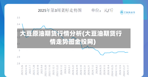 大豆原油期货行情分析(大豆油期货行情走势图金投网)
