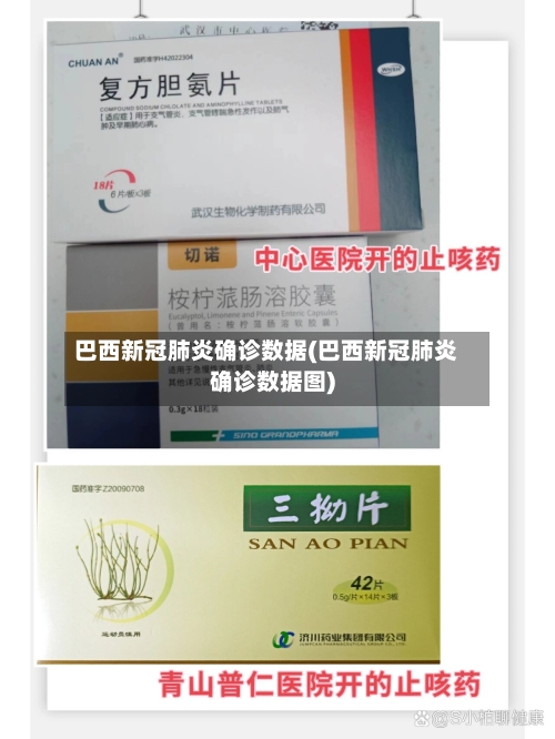 巴西新冠肺炎确诊数据(巴西新冠肺炎确诊数据图)-第2张图片