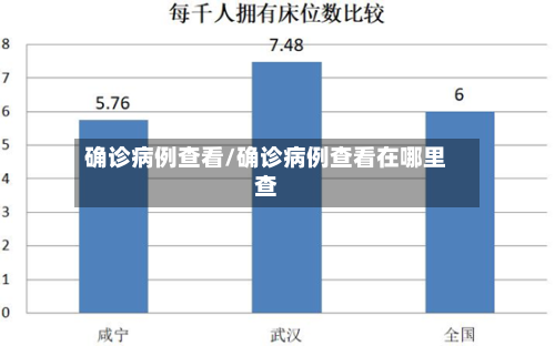 确诊病例查看/确诊病例查看在哪里查