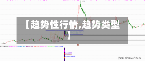 【趋势性行情,趋势类型】-第1张图片