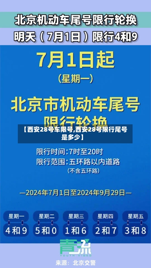 【西安28号车限号,西安28号限行尾号是多少】-第2张图片