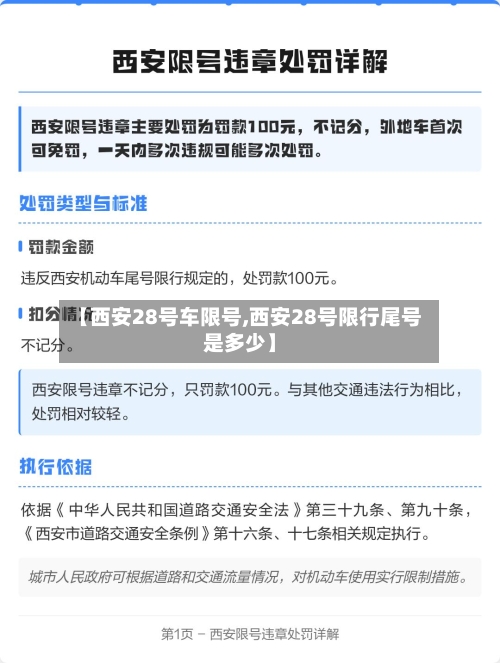 【西安28号车限号,西安28号限行尾号是多少】-第3张图片