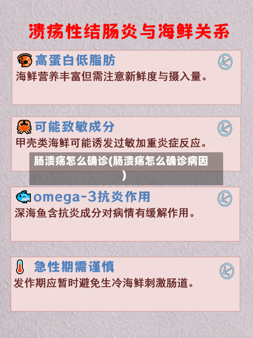 肠溃疡怎么确诊(肠溃疡怎么确诊病因)-第2张图片