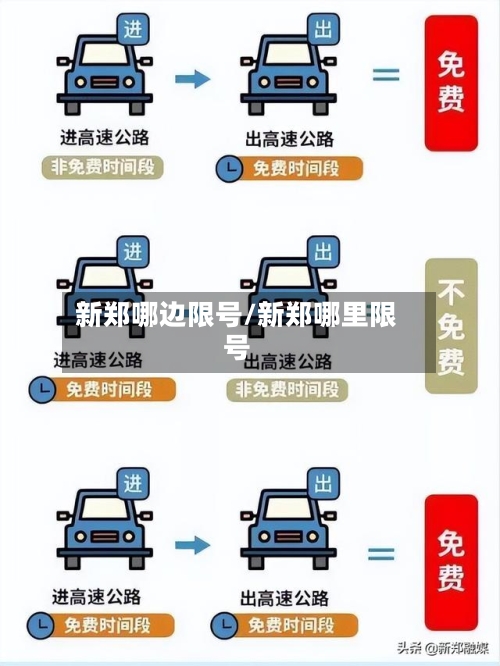 新郑哪边限号/新郑哪里限号