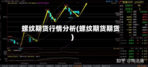 螺纹期货行情分析(螺纹期货期货)-第2张图片