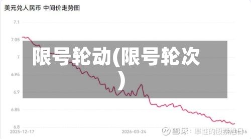 限号轮动(限号轮次)-第2张图片