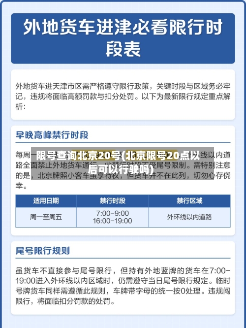 限号查询北京20号(北京限号20点以后可以行驶吗)