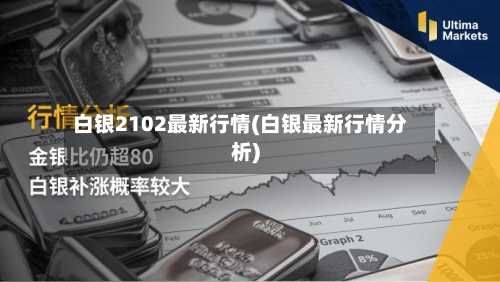 白银2102最新行情(白银最新行情分析)-第2张图片