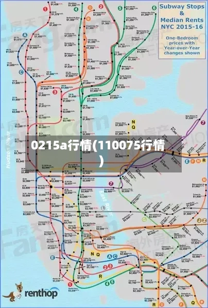 0215a行情(110075行情)-第3张图片