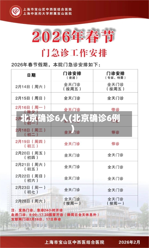 北京确诊6人(北京确诊6例)-第3张图片