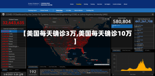 【美国每天确诊3万,美国每天确诊10万】-第2张图片