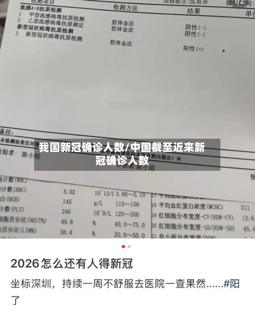 我国新冠确诊人数/中国截至近来新冠确诊人数-第2张图片