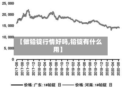 【做铅锭行情好吗,铅锭有什么用】-第2张图片