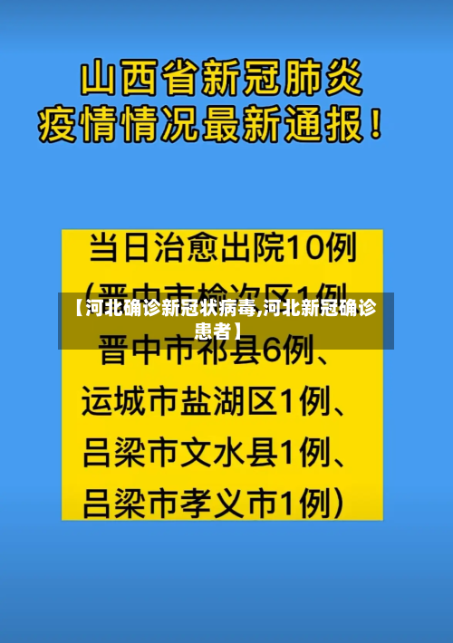 【河北确诊新冠状病毒,河北新冠确诊患者】-第3张图片