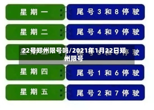 22号郑州限号吗/2021年1月22日郑州限号-第2张图片