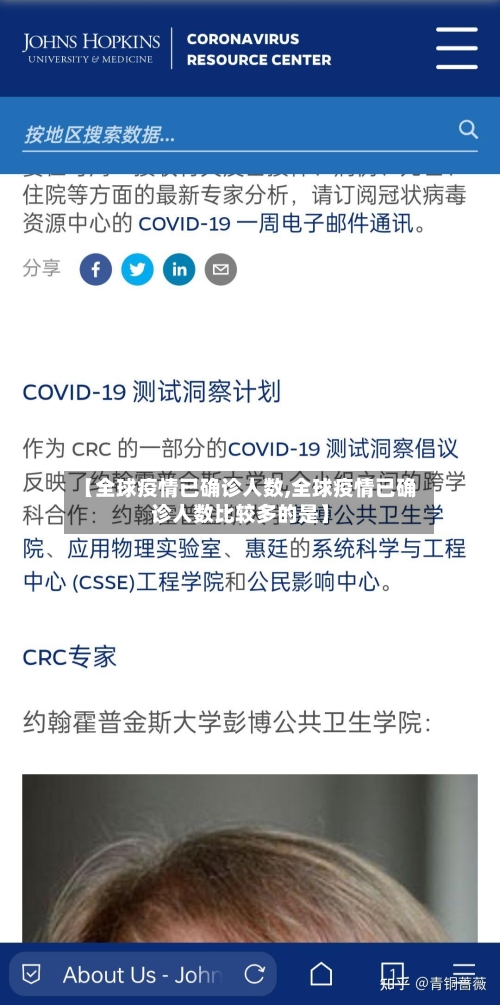 【全球疫情已确诊人数,全球疫情已确诊人数比较多的是】-第1张图片
