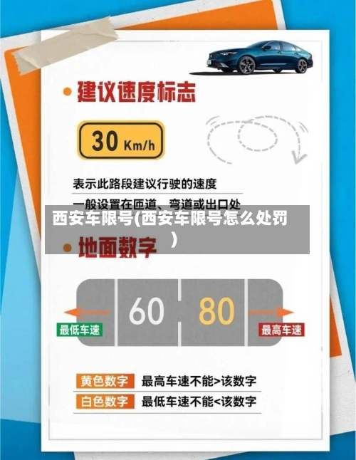 西安车限号(西安车限号怎么处罚)-第2张图片