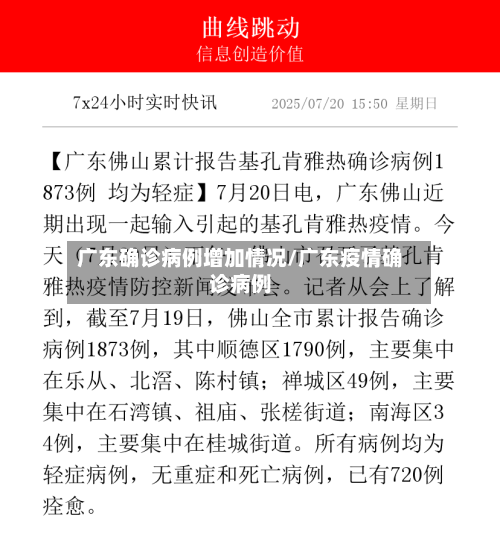 广东确诊病例增加情况/广东疫情确诊病例