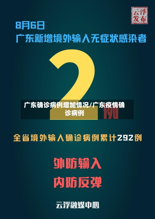 广东确诊病例增加情况/广东疫情确诊病例-第3张图片