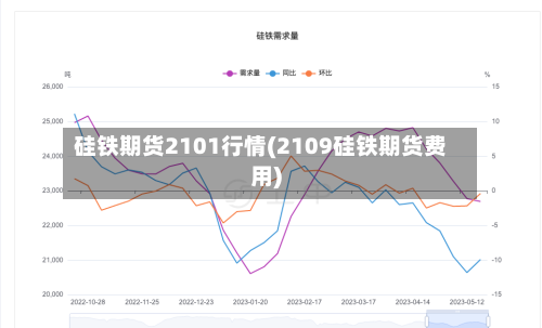 硅铁期货2101行情(2109硅铁期货费用)-第2张图片