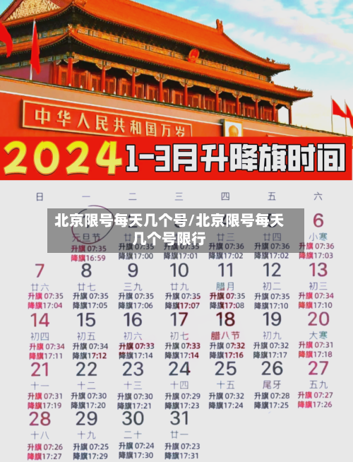 北京限号每天几个号/北京限号每天几个号限行-第1张图片