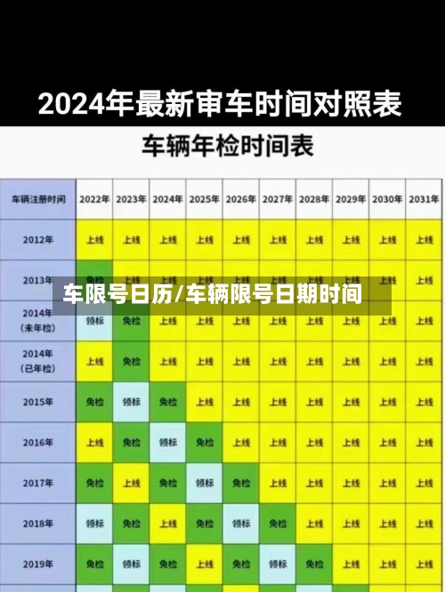车限号日历/车辆限号日期时间