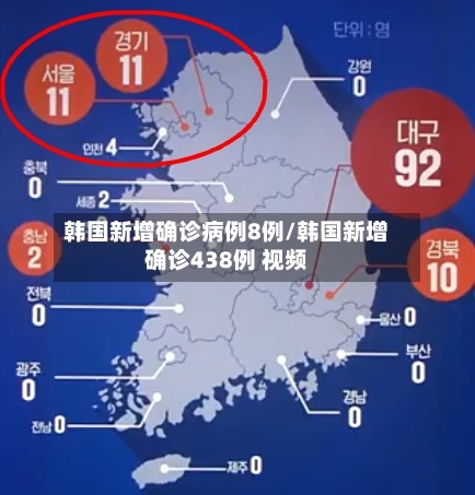 韩国新增确诊病例8例/韩国新增确诊438例 视频-第2张图片
