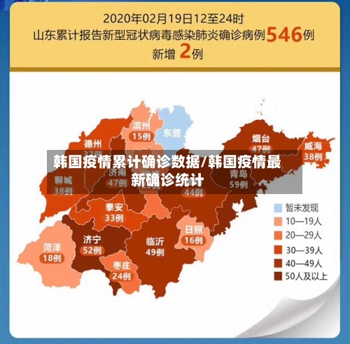 韩国疫情累计确诊数据/韩国疫情最新确诊统计