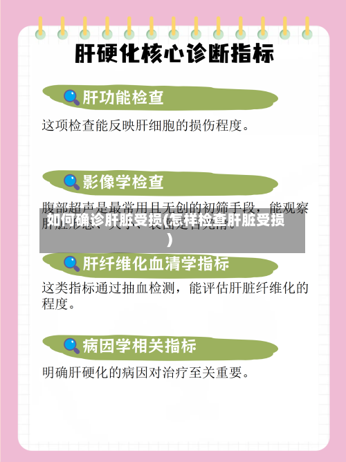 如何确诊肝脏受损(怎样检查肝脏受损)-第2张图片