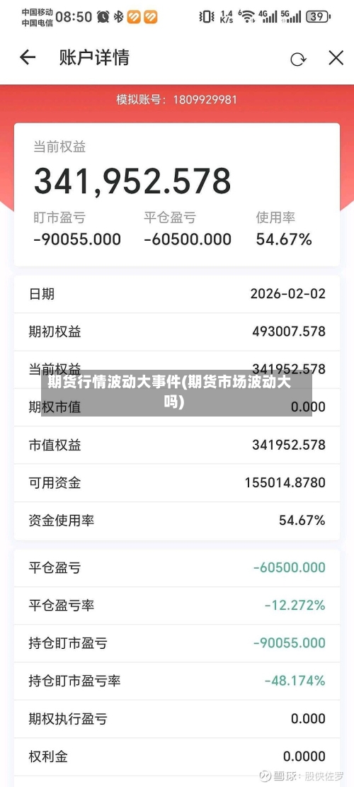 期货行情波动大事件(期货市场波动大吗)