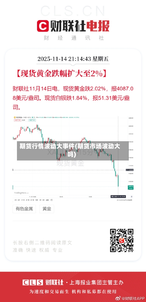 期货行情波动大事件(期货市场波动大吗)-第2张图片