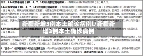 新疆新增3例本土确诊病例l/新疆新增3例本土确诊病例-第2张图片