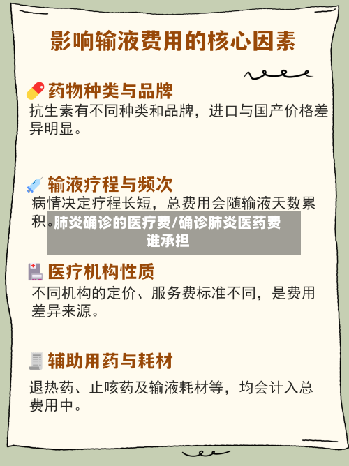 肺炎确诊的医疗费/确诊肺炎医药费谁承担-第1张图片