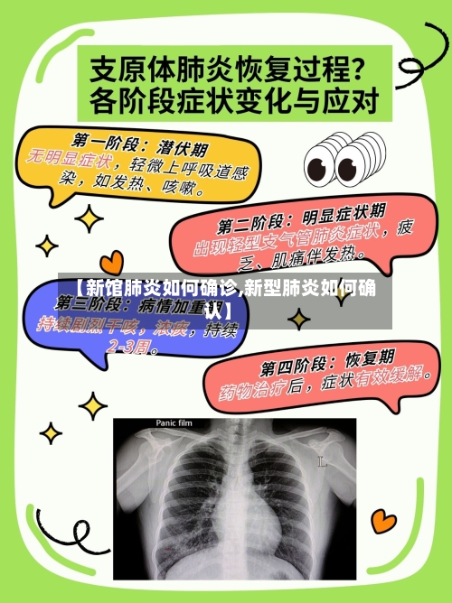 【新馆肺炎如何确诊,新型肺炎如何确认】