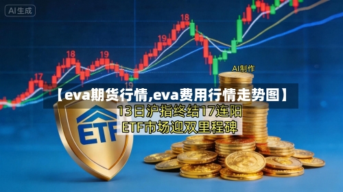 【eva期货行情,eva费用行情走势图】