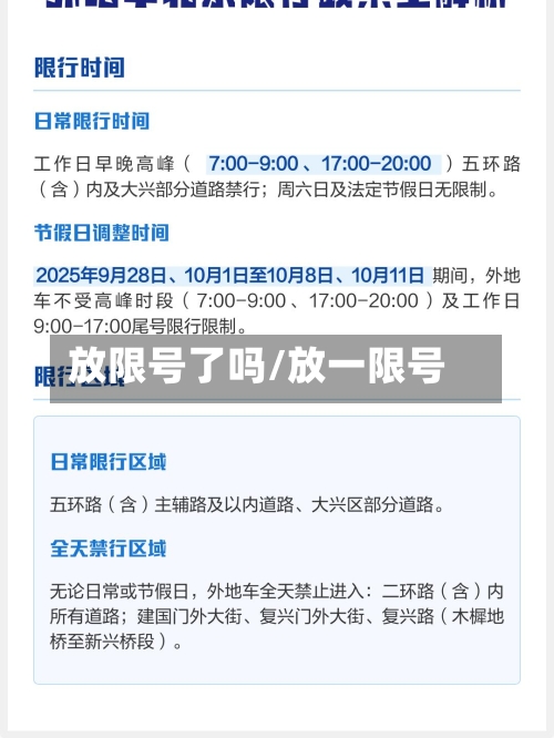 放限号了吗/放一限号