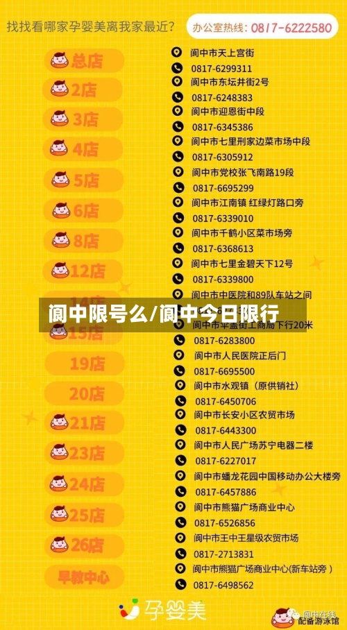 阆中限号么/阆中今日限行
