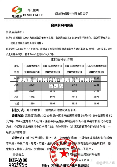 纸浆制品市场行情/纸浆制品市场行情走势-第2张图片