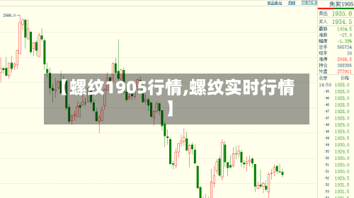 【螺纹1905行情,螺纹实时行情】