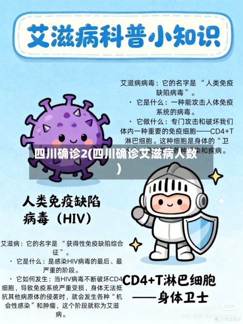 四川确诊2(四川确诊艾滋病人数)