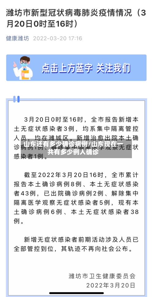 山东还有多少确诊病例/山东现在一共有多少例人确诊