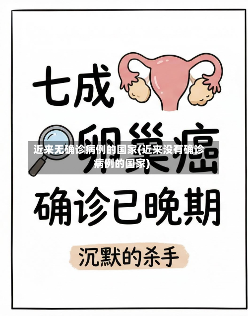 近来无确诊病例的国家(近来没有确诊病例的国家)-第1张图片