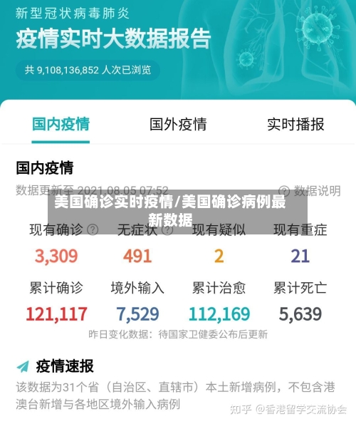 美国确诊实时疫情/美国确诊病例最新数据-第3张图片