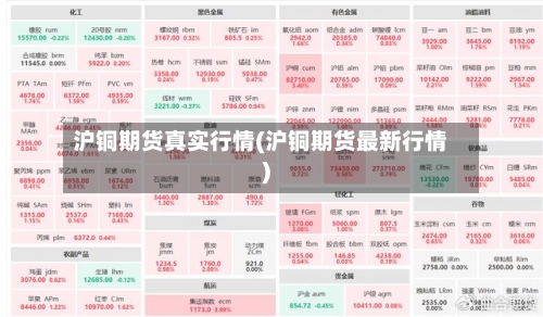 沪铜期货真实行情(沪铜期货最新行情)