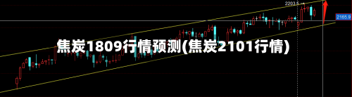 焦炭1809行情预测(焦炭2101行情)-第2张图片