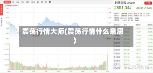 震荡行情大师(震荡行情什么意思)