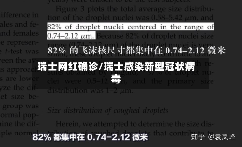 瑞士网红确诊/瑞士感染新型冠状病毒-第2张图片