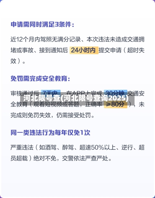 河北限号查(河北限号查询2025)