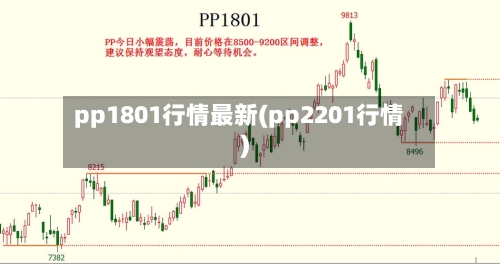 pp1801行情最新(pp2201行情)