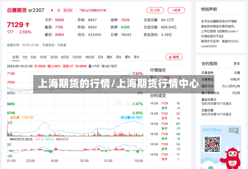 上海期货的行情/上海期货行情中心-第2张图片